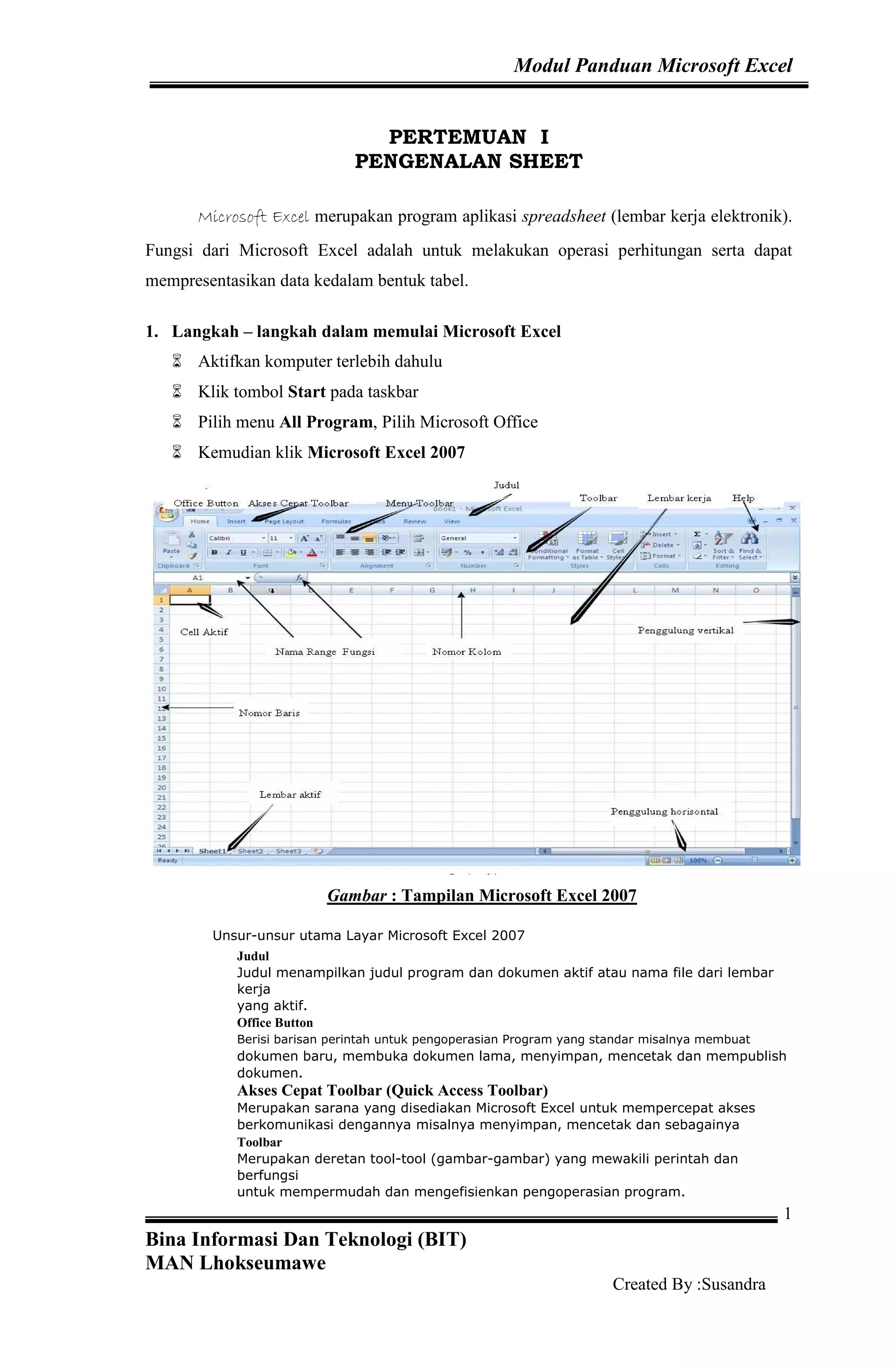 Modul Panduan Microsoft Excel
Bina Informasi Dan Teknologi (BIT)
MAN Lhokseumawe
Created By :Susandra
1
PERTEMUAN I
PENGENALAN SHEET
Microsoft Excel merupakan program aplikasi spreadsheet (lembar kerja elektronik).
Fungsi dari Microsoft Excel adalah untuk melakukan operasi perhitungan serta dapat
mempresentasikan data kedalam bentuk tabel.
1. Langkah – langkah dalam memulai Microsoft Excel
Aktifkan komputer terlebih dahulu
Klik tombol Start pada taskbar
Pilih menu All Program, Pilih Microsoft Office
Kemudian klik Microsoft Excel 2007
Gambar : Tampilan Microsoft Excel 2007
Unsur-unsur utama Layar Microsoft Excel 2007
Judul
Judul menampilkan judul program dan dokumen aktif atau nama file dari lembar
kerja
yang aktif.
Office Button
Berisi barisan perintah untuk pengoperasian Program yang standar misalnya membuat
dokumen baru, membuka dokumen lama, menyimpan, mencetak dan mempublish
dokumen.
Akses Cepat Toolbar (Quick Access Toolbar)
Merupakan sarana yang disediakan Microsoft Excel untuk mempercepat akses
berkomunikasi dengannya misalnya menyimpan, mencetak dan sebagainya
Toolbar
Merupakan deretan tool-tool (gambar-gambar) yang mewakili perintah dan
berfungsi
untuk mempermudah dan mengefisienkan pengoperasian program.
 