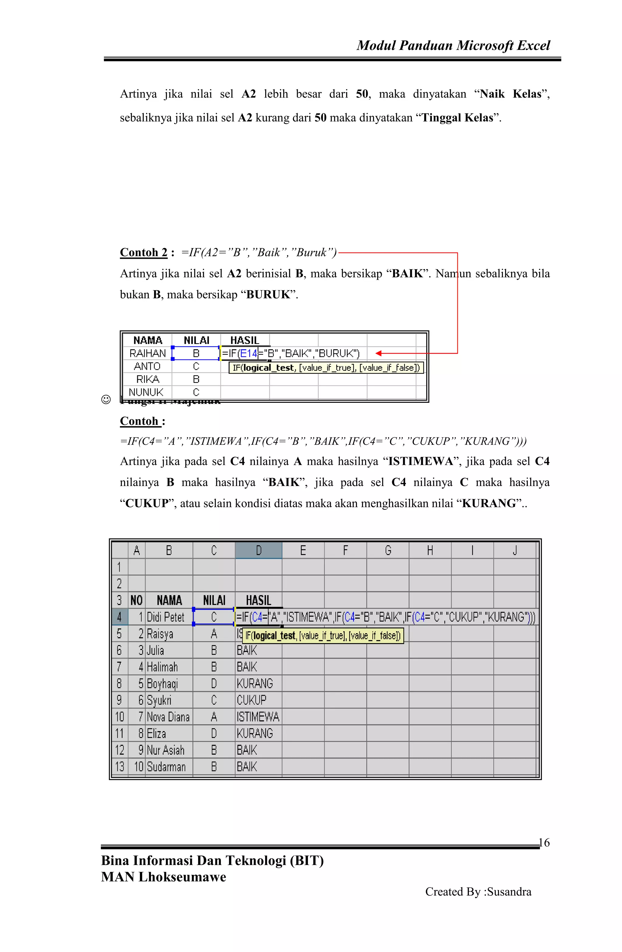 Modul Panduan Microsoft Excel
Bina Informasi Dan Teknologi (BIT)
MAN Lhokseumawe
Created By :Susandra
16
Artinya jika nilai sel A2 lebih besar dari 50, maka dinyatakan “Naik Kelas”,
sebaliknya jika nilai sel A2 kurang dari 50 maka dinyatakan “Tinggal Kelas”.
Contoh 2 : =IF(A2=”B”,”Baik”,”Buruk”)
Artinya jika nilai sel A2 berinisial B, maka bersikap “BAIK”. Namun sebaliknya bila
bukan B, maka bersikap “BURUK”.
☺ Fungsi If Majemuk
Contoh :
=IF(C4=”A”,”ISTIMEWA”,IF(C4=”B”,”BAIK”,IF(C4=”C”,”CUKUP”,”KURANG”)))
Artinya jika pada sel C4 nilainya A maka hasilnya “ISTIMEWA”, jika pada sel C4
nilainya B maka hasilnya “BAIK”, jika pada sel C4 nilainya C maka hasilnya
“CUKUP”, atau selain kondisi diatas maka akan menghasilkan nilai “KURANG”..
 