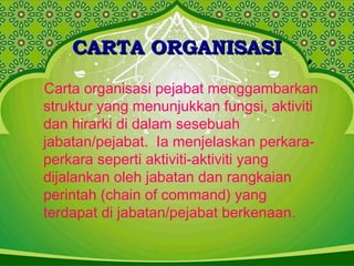CARTA ORGANISASICARTA ORGANISASI
Carta organisasi pejabat menggambarkan
struktur yang menunjukkan fungsi, aktiviti
dan hirarki di dalam sesebuah
jabatan/pejabat. Ia menjelaskan perkara-
perkara seperti aktiviti-aktiviti yang
dijalankan oleh jabatan dan rangkaian
perintah (chain of command) yang
terdapat di jabatan/pejabat berkenaan.
 