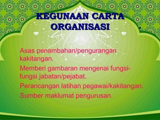 KEGUNAAN CARTAKEGUNAAN CARTA
ORGANISASIORGANISASI
Asas penambahan/pengurangan
kakitangan.
Memberi gambaran mengenai fungsi-
fungsi jabatan/pejabat.
Perancangan latihan pegawai/kakitangan.
Sumber maklumat pengurusan.
 