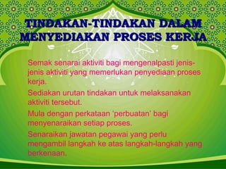 TINDAKAN-TINDAKAN DALAMTINDAKAN-TINDAKAN DALAM
MENYEDIAKAN PROSES KERJAMENYEDIAKAN PROSES KERJA
Semak senarai aktiviti bagi mengenalpasti jenis-
jenis aktiviti yang memerlukan penyediaan proses
kerja.
Sediakan urutan tindakan untuk melaksanakan
aktiviti tersebut.
Mula dengan perkataan ‘perbuatan’ bagi
menyenaraikan setiap proses.
Senaraikan jawatan pegawai yang perlu
mengambil langkah ke atas langkah-langkah yang
berkenaan.
 