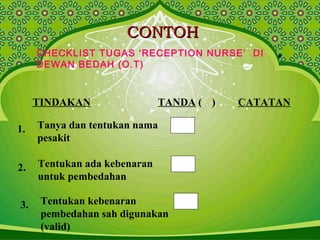 CONTOHCONTOH
CHECKLIST TUGAS ‘RECEPTION NURSE’ DI
DEWAN BEDAH (O.T)
TINDAKAN TANDA ( ) CATATAN
1. Tanya dan tentukan nama
pesakit
2. Tentukan ada kebenaran
untuk pembedahan
3. Tentukan kebenaran
pembedahan sah digunakan
(valid)
 