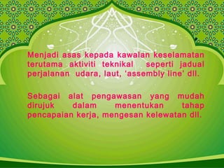 Menjadi asas kepada kawalan keselamatan
terutama aktiviti teknikal seperti jadual
perjalanan udara, laut, ‘assembly line’ dll.
Sebagai alat pengawasan yang mudah
dirujuk dalam menentukan tahap
pencapaian kerja, mengesan kelewatan dll.
 