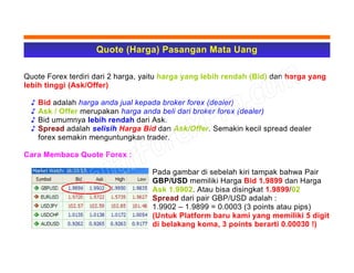 Quote (Harga) Pasangan Mata Uang
Quote Forex terdiri dari 2 harga, yaitu harga yang lebih rendah (Bid) dan harga yang
lebih tinggi (Ask/Offer)
♪ Bid adalah harga anda jual kepada broker forex (dealer)
♪ Ask / Offer merupakan harga anda beli dari broker forex (dealer)
♪ Bid umumnya lebih rendah dari Ask.
♪ Spread adalah selisih Harga Bid dan Ask/Offer. Semakin kecil spread dealer
forex semakin menguntungkan trader.
Cara Membaca Quote Forex :
Pada gambar di sebelah kiri tampak bahwa Pair
GBP/USD memiliki Harga Bid 1.9899 dan Harga
Ask 1.9902. Atau bisa disingkat 1.9899/02
Spread dari pair GBP/USD adalah :
1.9902 – 1.9899 = 0.0003 (3 points atau pips)
(Untuk Platform baru kami yang memiliki 5 digit
di belakang koma, 3 points berarti 0.00030 !)
 