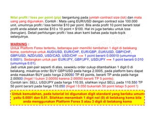 Nilai profit / loss per point (pip) bergantung pada jumlah contract size (lot) dan mata
uang yang digunakan. Contoh : Mata uang EUR/USD dengan contract size 100.000
unit, umumnya profit / loss bernilai $10 per point. Bila anda profit 10 point berarti total
profit anda adalah senilai $10 x 10 point = $100. Hal ini juga berlaku untuk loss
(kerugian). Detail perhitungan profit / loss akan kami bahas pada topik-topik
selanjutnya.
WARNING :
Untuk Platform Forex tertentu, beberapa pair memiliki tambahan 1 digit di belakang
koma, contohnya untuk AUD/USD, EUR/CHF, EUR/GBP, EUR/USD, GBP/CHF,
GBP/USD, NZD/USD, USD/CAD, USD/CHF 1 point berarti 0.00010 (umumnya
0.0001). Sedangkan untuk pair EUR/JPY, GBP/JPY, USD/JPY 1 point berarti 0.010
(umumnya 0.01).
Jadi untuk pair-pair seperti di atas, sewaktu order cukup ditambahkan 1 digit 0 di
belakang, misalnya order BUY GBP/USD pada harga 2.0005, pada platform baru dapat
anda masukkan BUY pada harga 2.00050 TP 45 points, berarti TP anda pada harga
2.00500 (Ingat ! bukan 2.00050 karena 2.00050 berarti TP 5 points).
Contoh lain: SELL USD/JPY pada harga 110.55, silahkan input SELL pada 110.550 TP
50 point berarti pada harga 110.050 (Ingat ! 0.050 bukanlah 50 point tetapi 5 point !)
Untuk kemudahan, pada tutorial ini digunakan digit standard yang berlaku umum
yaitu 0.0001 dan 0.01. Silahkan menambah 1 digit nol (0) di belakang koma bila
anda menggunakan Platform Forex 5 atau 3 digit di belakang koma
 
