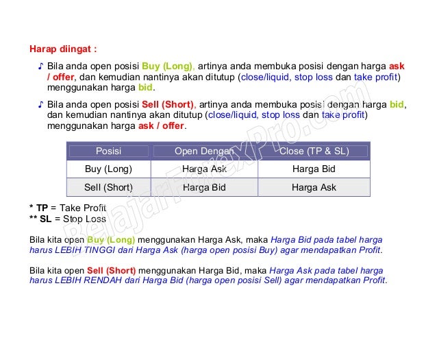 Bid dan ask pada forex