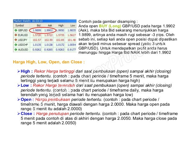 Bid dan ask pada forex