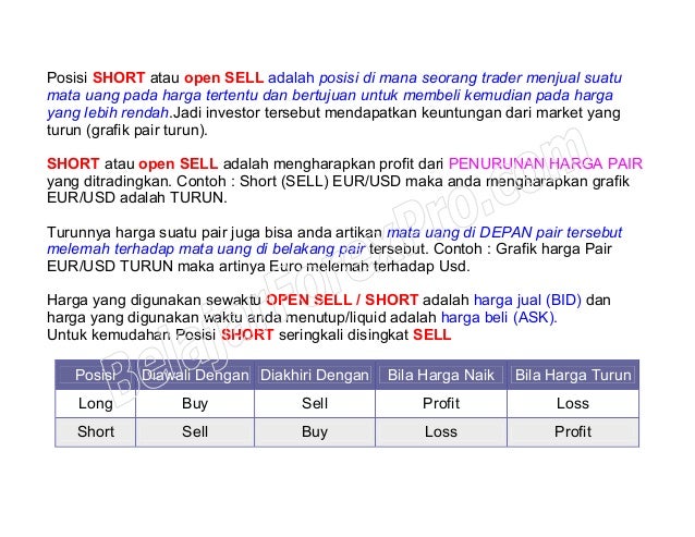 Bid dan ask pada forex
