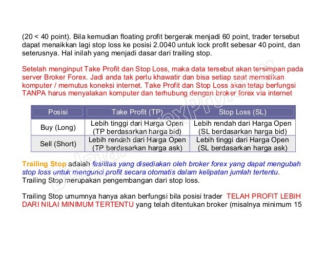Panduan forex
