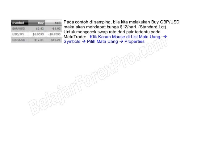 Teknik hedging forex grid
