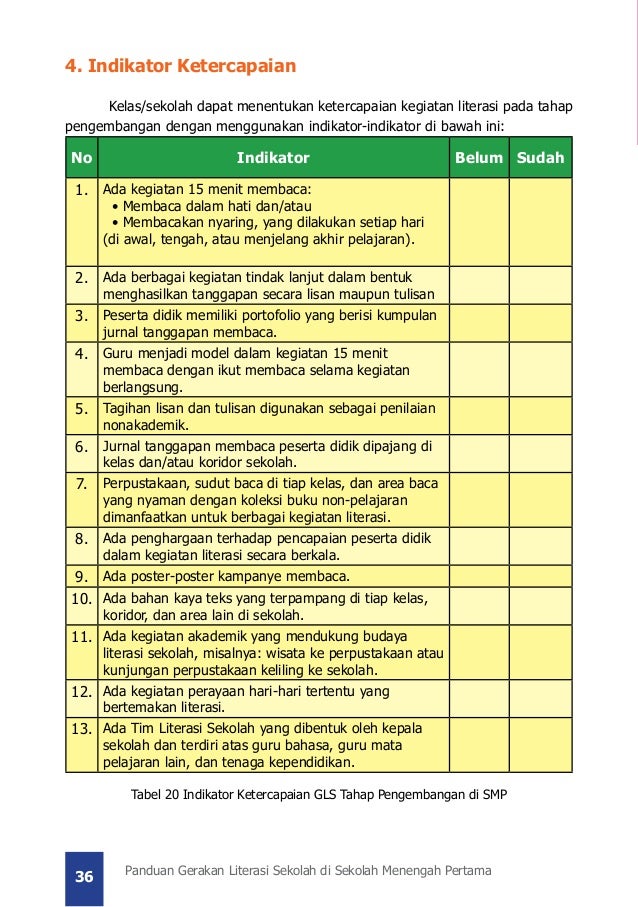 Contoh Laporan Kegiatan Literasi  Sekolah Seputar Laporan