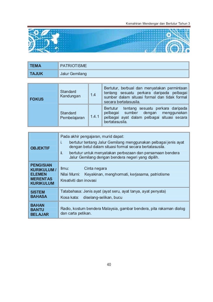 Panduan guru bm sk tahun 3