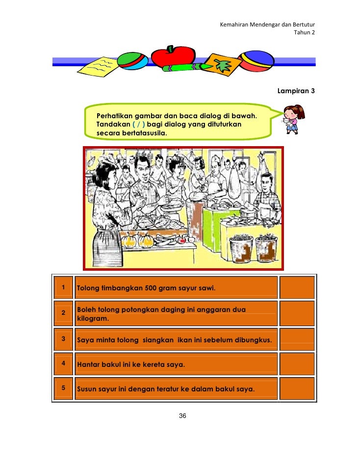 Panduan guru bm thn 2 sk Panduan guru bm thn 2 sk