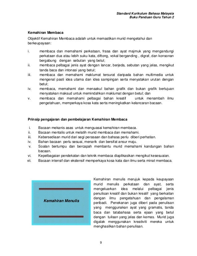 Panduan guru bm thn 2 sk