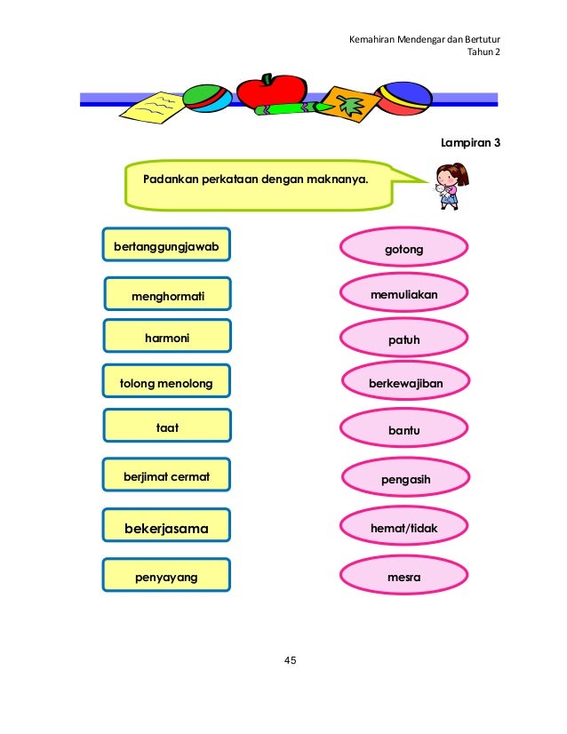 Panduan Guru BM Tahun 2