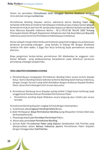 Panduan Hki