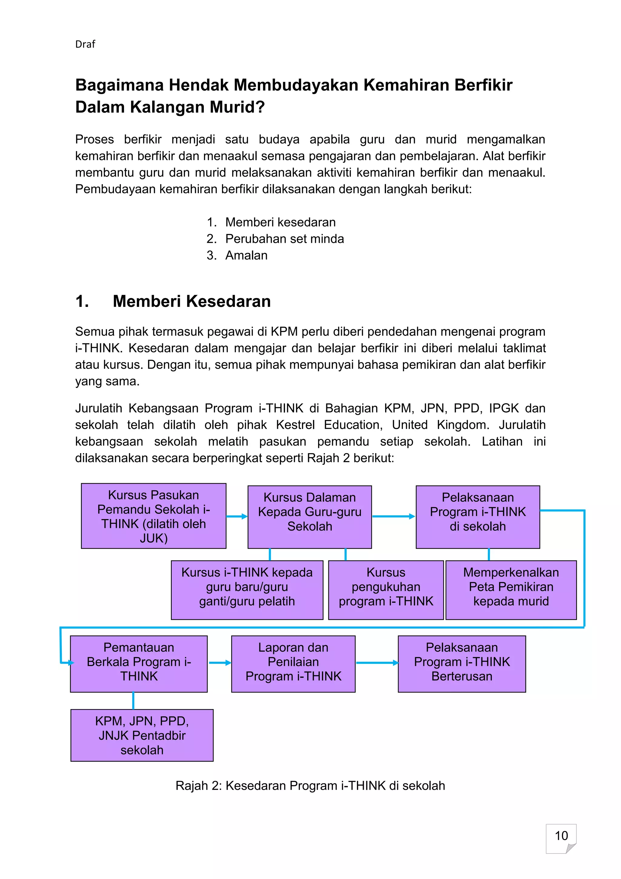 Draf


Bagaimana Hendak Membudayakan Kemahiran Berfikir
Dalam Kalangan Murid?
Proses berfikir menjadi satu budaya apabila guru dan murid mengamalkan
kemahiran berfikir dan menaakul semasa pengajaran dan pembelajaran. Alat berfikir
membantu guru dan murid melaksanakan aktiviti kemahiran berfikir dan menaakul.
Pembudayaan kemahiran berfikir dilaksanakan dengan langkah berikut:

                         1. Memberi kesedaran
                         2. Perubahan set minda
                         3. Amalan


1.       Memberi Kesedaran
Semua pihak termasuk pegawai di KPM perlu diberi pendedahan mengenai program
i-THINK. Kesedaran dalam mengajar dan belajar berfikir ini diberi melalui taklimat
atau kursus. Dengan itu, semua pihak mempunyai bahasa pemikiran dan alat berfikir
yang sama.

Jurulatih Kebangsaan Program i-THINK di Bahagian KPM, JPN, PPD, IPGK dan
sekolah telah dilatih oleh pihak Kestrel Education, United Kingdom. Jurulatih
kebangsaan sekolah melatih pasukan pemandu setiap sekolah. Latihan ini
dilaksanakan secara berperingkat seperti Rajah 2 berikut:

        Kursus Pasukan            Kursus Dalaman                Pelaksanaan
       Pemandu Sekolah i-        Kepada Guru-guru             Program i-THINK
       THINK (dilatih oleh            Sekolah                    di sekolah
             JUK)

                     Kursus i-THINK kepada          Kursus          Memperkenalkan
                         guru baru/guru          pengukuhan          Peta Pemikiran
                        ganti/guru pelatih     program i-THINK        kepada murid


    Pemantauan                   Laporan dan                 Pelaksanaan
  Berkala Program i-              Penilaian                Program i-THINK
       THINK                   Program i-THINK                Berterusan


     KPM, JPN, PPD,
     JNJK Pentadbir
        sekolah

                    Rajah 2: Kesedaran Program i-THINK di sekolah



                                                                                     10
 