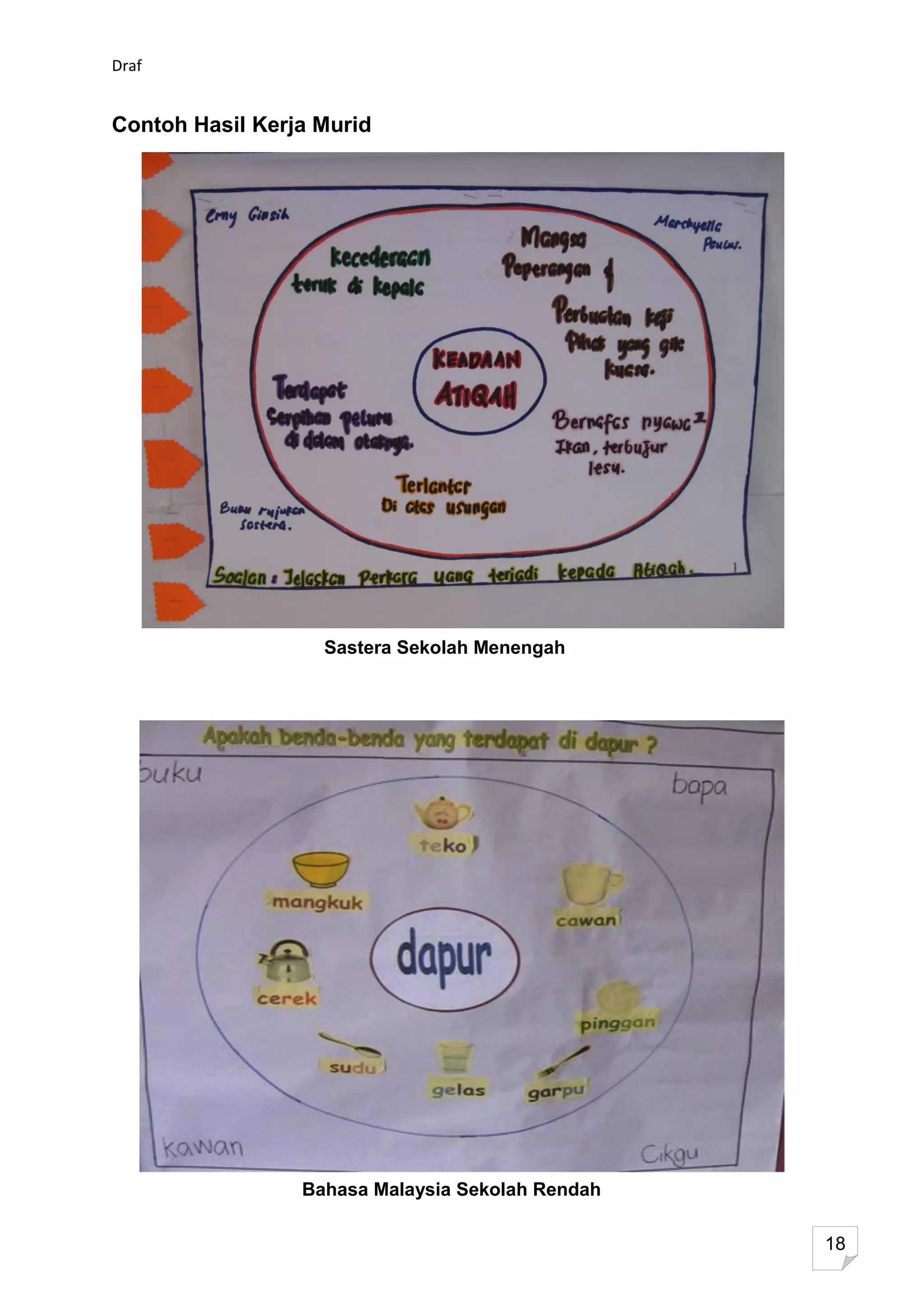 Draf


Contoh Hasil Kerja Murid




                   Sastera Sekolah Menengah




                 Bahasa Malaysia Sekolah Rendah

                                                  18
 