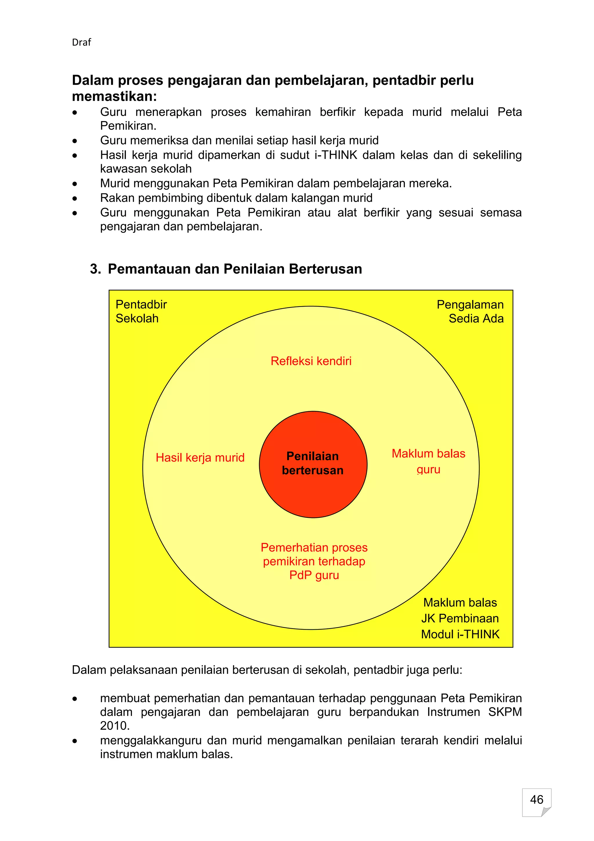 Draf


Dalam proses pengajaran dan pembelajaran, pentadbir perlu
memastikan:
       Guru menerapkan proses kemahiran berfikir kepada murid melalui Peta
       Pemikiran.
       Guru memeriksa dan menilai setiap hasil kerja murid
       Hasil kerja murid dipamerkan di sudut i-THINK dalam kelas dan di sekeliling
       kawasan sekolah
       Murid menggunakan Peta Pemikiran dalam pembelajaran mereka.
       Rakan pembimbing dibentuk dalam kalangan murid
       Guru menggunakan Peta Pemikiran atau alat berfikir yang sesuai semasa
       pengajaran dan pembelajaran.


   3. Pemantauan dan Penilaian Berterusan

         Pentadbir                                                 Pengalaman
         Sekolah                                                     Sedia Ada


                                     Refleksi kendiri




                Hasil kerja murid       Penilaian         Maklum balas
                                       berterusan             guru




                                    Pemerhatian proses
                                    pemikiran terhadap
                                        PdP guru

                                                                Maklum balas
                                                                JK Pembinaan
                                                                Modul i-THINK

Dalam pelaksanaan penilaian berterusan di sekolah, pentadbir juga perlu:

       membuat pemerhatian dan pemantauan terhadap penggunaan Peta Pemikiran
       dalam pengajaran dan pembelajaran guru berpandukan Instrumen SKPM
       2010.
       menggalakkanguru dan murid mengamalkan penilaian terarah kendiri melalui
       instrumen maklum balas.


                                                                                     46
 