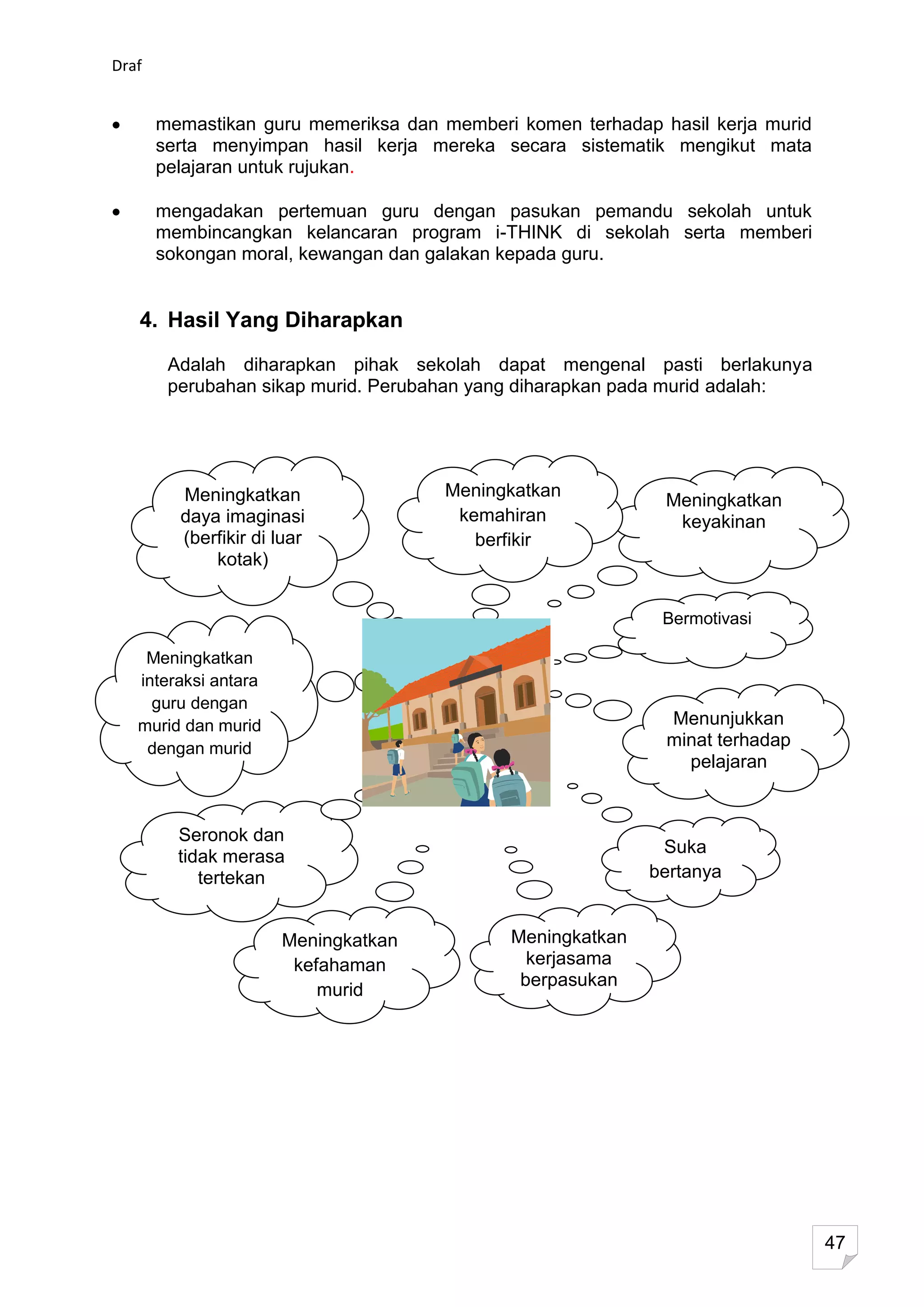 Draf


       memastikan guru memeriksa dan memberi komen terhadap hasil kerja murid
       serta menyimpan hasil kerja mereka secara sistematik mengikut mata
       pelajaran untuk rujukan.

       mengadakan pertemuan guru dengan pasukan pemandu sekolah untuk
       membincangkan kelancaran program i-THINK di sekolah serta memberi
       sokongan moral, kewangan dan galakan kepada guru.


   4. Hasil Yang Diharapkan

        Adalah diharapkan pihak sekolah dapat mengenal pasti berlakunya
        perubahan sikap murid. Perubahan yang diharapkan pada murid adalah:




         Meningkatkan                Meningkatkan
                                                             Meningkatkan
         daya imaginasi               kemahiran               keyakinan
         (berfikir di luar              berfikir
             kotak)


                                                             Bermotivasi

    Meningkatkan
   interaksi antara
     guru dengan
   murid dan murid                                           Menunjukkan
    dengan murid                                             minat terhadap
                                                               pelajaran


         Seronok dan
                                                            Suka
         tidak merasa
            tertekan                                       bertanya


                      Meningkatkan          Meningkatkan
                       kefahaman              kerjasama
                                             berpasukan
                          murid




                                                                                47
 