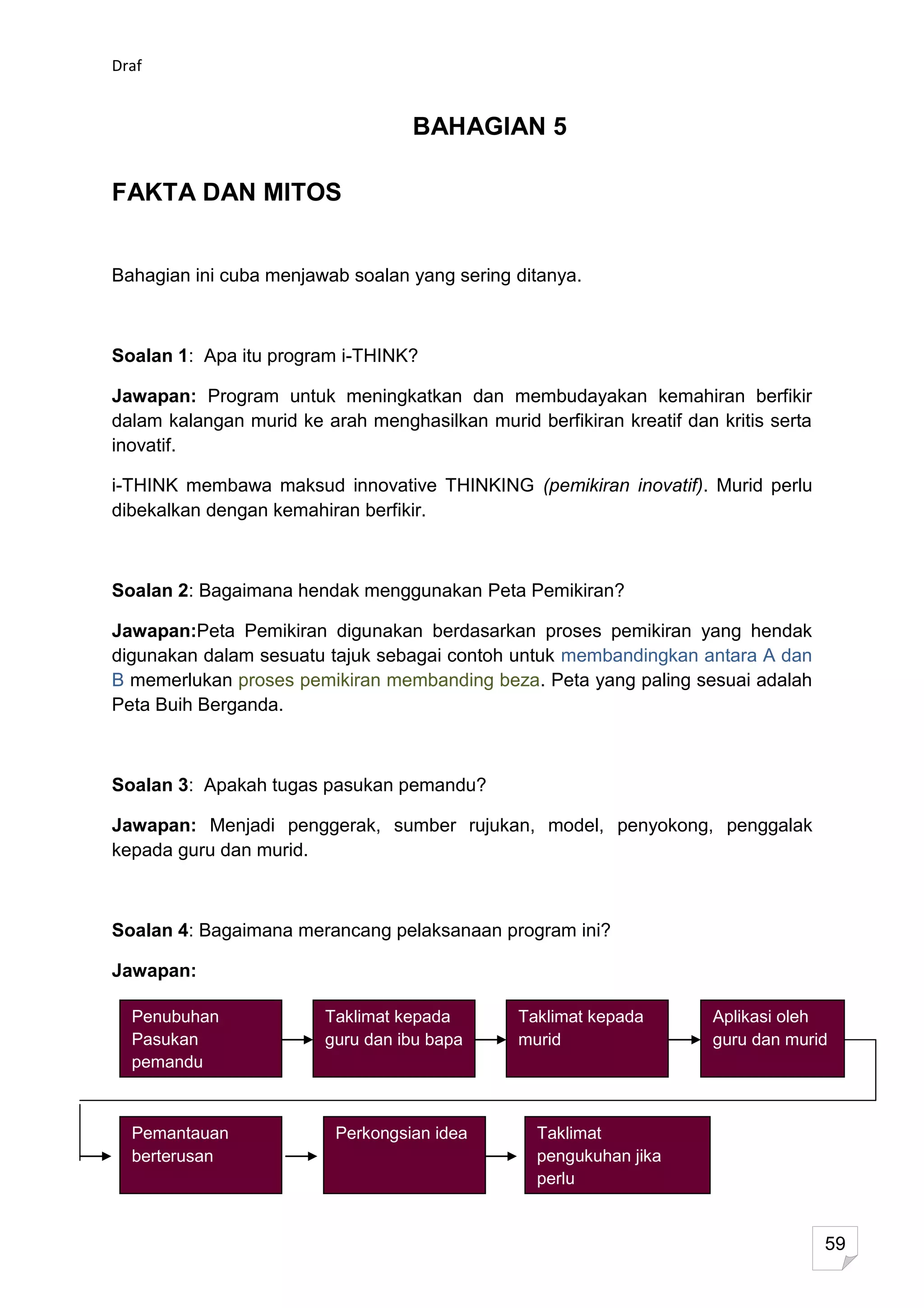 Draf


                                   BAHAGIAN 5

FAKTA DAN MITOS


Bahagian ini cuba menjawab soalan yang sering ditanya.



Soalan 1: Apa itu program i-THINK?

Jawapan: Program untuk meningkatkan dan membudayakan kemahiran berfikir
dalam kalangan murid ke arah menghasilkan murid berfikiran kreatif dan kritis serta
inovatif.

i-THINK membawa maksud innovative THINKING (pemikiran inovatif). Murid perlu
dibekalkan dengan kemahiran berfikir.



Soalan 2: Bagaimana hendak menggunakan Peta Pemikiran?

Jawapan:Peta Pemikiran digunakan berdasarkan proses pemikiran yang hendak
digunakan dalam sesuatu tajuk sebagai contoh untuk membandingkan antara A dan
B memerlukan proses pemikiran membanding beza. Peta yang paling sesuai adalah
Peta Buih Berganda.



Soalan 3: Apakah tugas pasukan pemandu?

Jawapan: Menjadi penggerak, sumber rujukan, model, penyokong, penggalak
kepada guru dan murid.



Soalan 4: Bagaimana merancang pelaksanaan program ini?

Jawapan:

  Penubuhan              Taklimat kepada        Taklimat kepada        Aplikasi oleh
  Pasukan                guru dan ibu bapa      murid                  guru dan murid
  pemandu



  Pemantauan              Perkongsian idea        Taklimat
  berterusan                                      pengukuhan jika
                                                  perlu


                                                                                      59
 