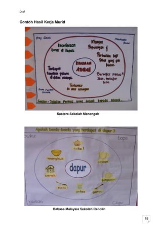 Draf


Contoh Hasil Kerja Murid




                   Sastera Sekolah Menengah




                 Bahasa Malaysia Sekolah Rendah

                                                  18
 