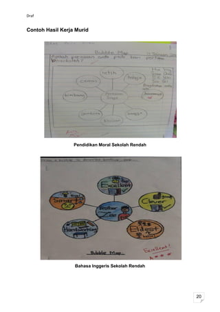 Draf


Contoh Hasil Kerja Murid




                  Pendidikan Moral Sekolah Rendah




                  Bahasa Inggeris Sekolah Rendah




                                                    20
 