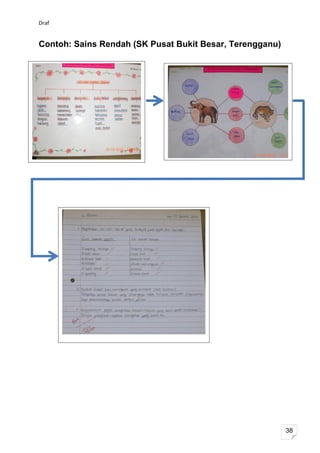 Draf


Contoh: Sains Rendah (SK Pusat Bukit Besar, Terengganu)




                                                          38
 