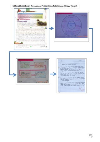 SK Pusat Bukit Besar, Terengganu: Petikan Buku Teks Bahasa Melayu Tahun 5
Draf




                                                                            39
 