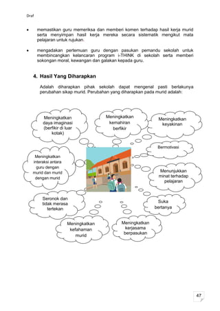Draf


       memastikan guru memeriksa dan memberi komen terhadap hasil kerja murid
       serta menyimpan hasil kerja mereka secara sistematik mengikut mata
       pelajaran untuk rujukan.

       mengadakan pertemuan guru dengan pasukan pemandu sekolah untuk
       membincangkan kelancaran program i-THINK di sekolah serta memberi
       sokongan moral, kewangan dan galakan kepada guru.


   4. Hasil Yang Diharapkan

        Adalah diharapkan pihak sekolah dapat mengenal pasti berlakunya
        perubahan sikap murid. Perubahan yang diharapkan pada murid adalah:




         Meningkatkan                Meningkatkan
                                                             Meningkatkan
         daya imaginasi               kemahiran               keyakinan
         (berfikir di luar              berfikir
             kotak)


                                                             Bermotivasi

    Meningkatkan
   interaksi antara
     guru dengan
   murid dan murid                                           Menunjukkan
    dengan murid                                             minat terhadap
                                                               pelajaran


         Seronok dan
                                                            Suka
         tidak merasa
            tertekan                                       bertanya


                      Meningkatkan          Meningkatkan
                       kefahaman              kerjasama
                                             berpasukan
                          murid




                                                                                47
 