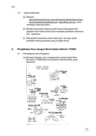 Draf


       1.4   Usaha Kolaboratif

             (a) Melayari
                   www.thinkingschool.com,www.thinkingschoolinternational.com,
                   www.thingkingschoolethiopa.com, www.ithink.com.my, untuk
                 mendapat maklumat terkini.

             (b) Menghubungi pakar seperti jurulatih utama kebangsaan dan
                 pegawai meja melalui email untuk mendapat penjelasan sekiranya
                 ada kekeliruan.

             (c) Mewujudkan kerjasama antara rakan guru, ibu bapa, pihak
                 pentadbir tentang persoalan yang mungkin timbul.



2.     Penglibatan Guru dengan Murid dalam Aktiviti i-THINK.
       2.1   Pembelajaran dan Pengajaran
             (a) Semasa mengajar, guru menggunakan isyarat tangan Peta
                 Pemikiran i-THINKuntuk menunjukkan Peta Pemikiran yang
                 digunakan.




                                                                                  51
 