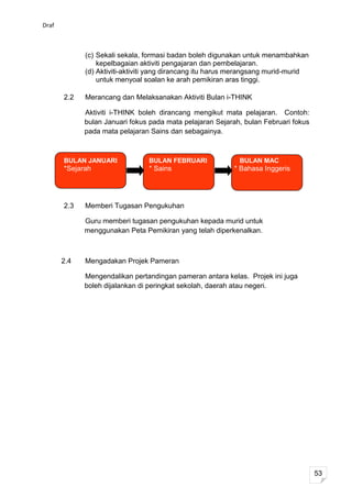Draf



             (c) Sekali sekala, formasi badan boleh digunakan untuk menambahkan
                 kepelbagaian aktiviti pengajaran dan pembelajaran.
             (d) Aktiviti-aktiviti yang dirancang itu harus merangsang murid-murid
                 untuk menyoal soalan ke arah pemikiran aras tinggi.

       2.2   Merancang dan Melaksanakan Aktiviti Bulan i-THINK

             Aktiviti i-THINK boleh dirancang mengikut mata pelajaran. Contoh:
             bulan Januari fokus pada mata pelajaran Sejarah, bulan Februari fokus
             pada mata pelajaran Sains dan sebagainya.



       BULAN JANUARI            BULAN FEBRUARI              BULAN MAC
       *Sejarah                 * Sains                   * Bahasa Inggeris




       2.3   Memberi Tugasan Pengukuhan

             Guru memberi tugasan pengukuhan kepada murid untuk
             menggunakan Peta Pemikiran yang telah diperkenalkan.



       2.4   Mengadakan Projek Pameran

             Mengendalikan pertandingan pameran antara kelas. Projek ini juga
             boleh dijalankan di peringkat sekolah, daerah atau negeri.




                                                                                     53
 