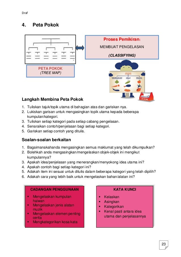 Soalan Matematik Mengikut Topik - Kecemasan i