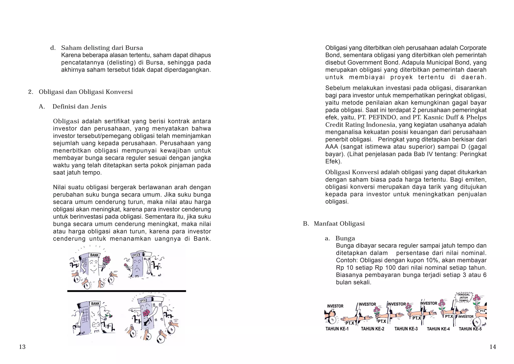 d. Saham delisting dari Bursa
Karena beberapa alasan tertentu, saham dapat dihapus
pencatatannya (delisting) di Bursa, sehingga pada
akhirnya saham tersebut tidak dapat diperdagangkan.
2. Obligasi dan Obligasi Konversi
A. Definisi dan Jenis
Obligasi adalah sertifikat yang berisi kontrak antara
investor dan perusahaan, yang menyatakan bahwa
investor tersebut/pemegang obligasi telah meminjamkan
sejumlah uang kepada perusahaan. Perusahaan yang
menerbitkan obligasi mempunyai kewajiban untuk
membayar bunga secara reguler sesuai dengan jangka
waktu yang telah ditetapkan serta pokok pinjaman pada
saat jatuh tempo.
Nilai suatu obligasi bergerak berlawanan arah dengan
perubahan suku bunga secara umum. Jika suku bunga
secara umum cenderung turun, maka nilai atau harga
obligasi akan meningkat, karena para investor cenderung
untuk berinvestasi pada obligasi. Sementara itu, jika suku
bunga secara umum cenderung meningkat, maka nilai
atau harga obligasi akan turun, karena para investor
cenderung untuk menanamkan uangnya di Bank.
13 14
Obligasi yang diterbitkan oleh perusahaan adalah Corporate
Bond, sementara obligasi yang diterbitkan oleh pemerintah
disebut Government Bond. Adapula Municipal Bond, yang
merupakan obligasi yang diterbitkan pemerintah daerah
untuk membiayai proyek tertentu di daerah.
Sebelum melakukan investasi pada obligasi, disarankan
bagi para investor untuk memperhatikan peringkat obligasi,
yaitu metode penilaian akan kemungkinan gagal bayar
pada obligasi. Saat ini terdapat 2 perusahaan pemeringkat
efek, yaitu, PT. PEFINDO, and PT. Kasnic Duff & Phelps
Credit Rating Indonesia, yang kegiatan usahanya adalah
menganalisa kekuatan posisi keuangan dari perusahaan
penerbit obligasi. Peringkat yang ditetapkan berkisar dari
AAA (sangat istimewa atau superior) sampai D (gagal
bayar). (Lihat penjelasan pada Bab IV tentang: Peringkat
Efek).
Obligasi Konversi adalah obligasi yang dapat ditukarkan
dengan saham biasa pada harga tertentu. Bagi emiten,
obligasi konversi merupakan daya tarik yang ditujukan
kepada para investor untuk meningkatkan penjualan
obligasi.
B. Manfaat Obligasi
a. Bunga
Bunga dibayar secara reguler sampai jatuh tempo dan
ditetapkan dalam persentase dari nilai nominal.
Contoh: Obligasi dengan kupon 10%, akan membayar
Rp 10 setiap Rp 100 dari nilai nominal setiap tahun.
Biasanya pembayaran bunga terjadi setiap 3 atau 6
bulan sekali.
 