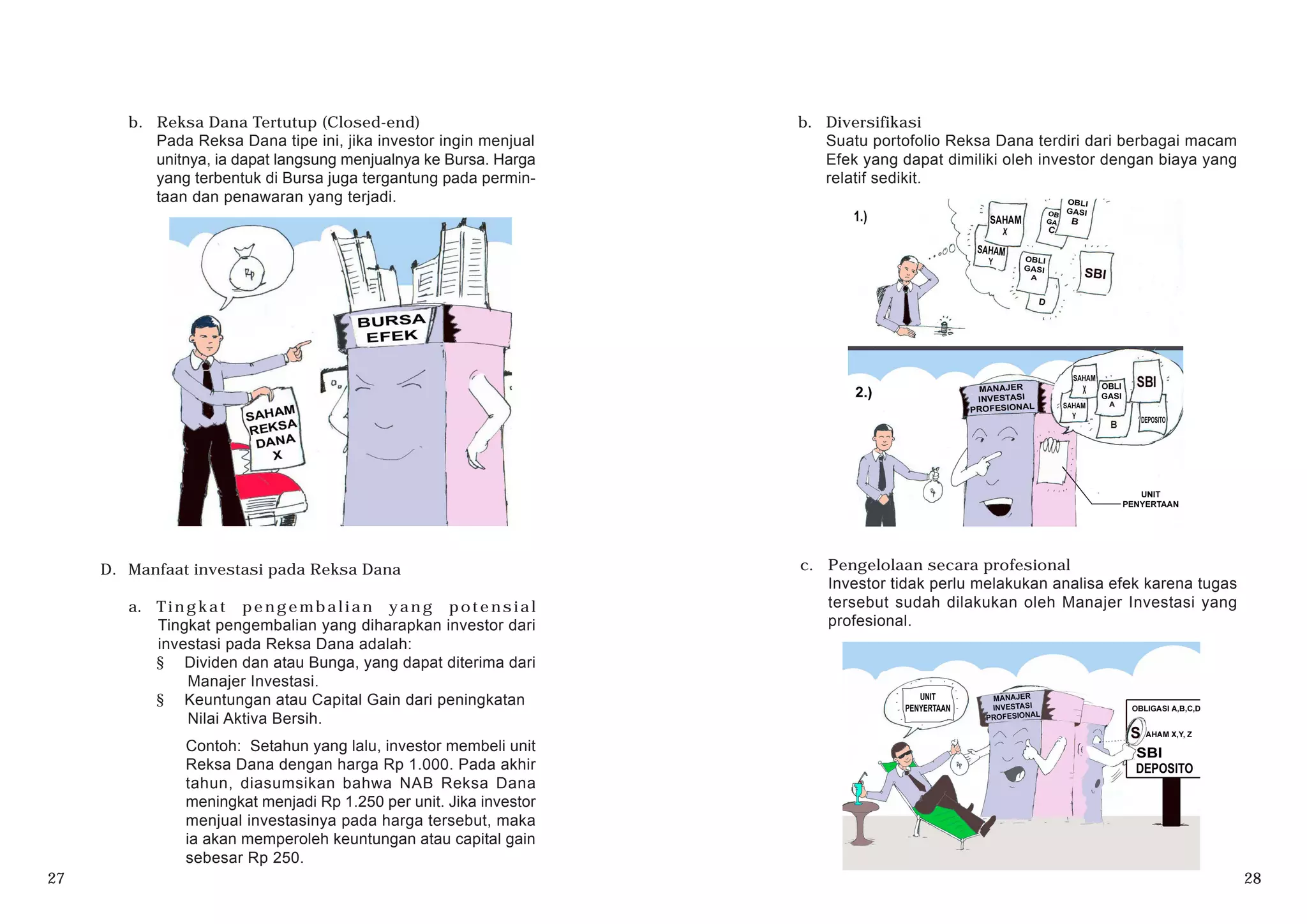 27 28
b. Reksa Dana Tertutup (Closed-end)
Pada Reksa Dana tipe ini, jika investor ingin menjual
unitnya, ia dapat langsung menjualnya ke Bursa. Harga
yang terbentuk di Bursa juga tergantung pada permin-
taan dan penawaran yang terjadi.
D. Manfaat investasi pada Reksa Dana
a. Tingkat pengembalian yang potensial
Tingkat pengembalian yang diharapkan investor dari
investasi pada Reksa Dana adalah:
§ Dividen dan atau Bunga, yang dapat diterima dari
Manajer Investasi.
§ Keuntungan atau Capital Gain dari peningkatan
Nilai Aktiva Bersih.
Contoh: Setahun yang lalu, investor membeli unit
Reksa Dana dengan harga Rp 1.000. Pada akhir
tahun, diasumsikan bahwa NAB Reksa Dana
meningkat menjadi Rp 1.250 per unit. Jika investor
menjual investasinya pada harga tersebut, maka
ia akan memperoleh keuntungan atau capital gain
sebesar Rp 250.
b. Diversifikasi
Suatu portofolio Reksa Dana terdiri dari berbagai macam
Efek yang dapat dimiliki oleh investor dengan biaya yang
relatif sedikit.
c. Pengelolaan secara profesional
Investor tidak perlu melakukan analisa efek karena tugas
tersebut sudah dilakukan oleh Manajer Investasi yang
profesional.
 