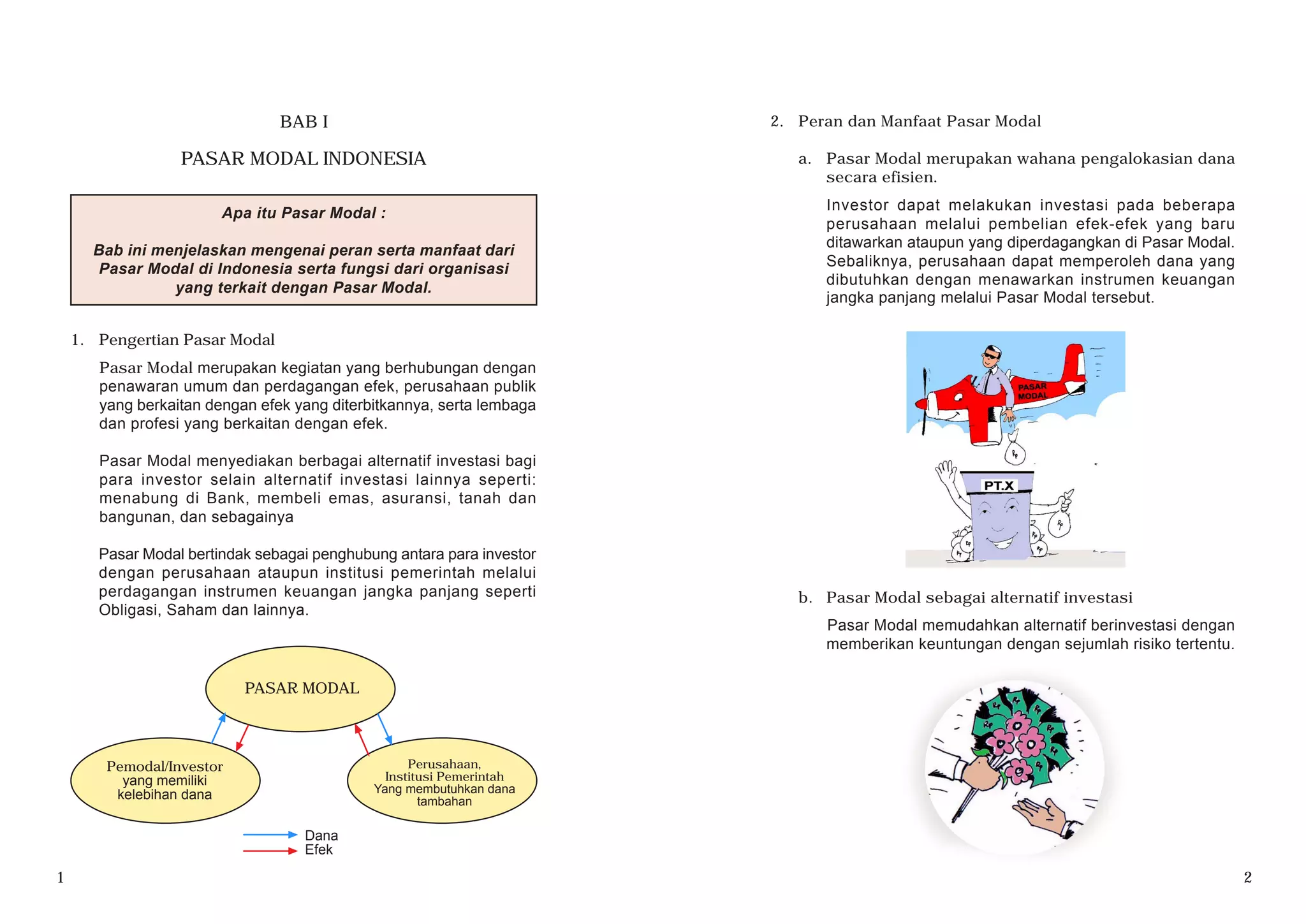 BAB I
PASAR MODAL INDONESIA
1. Pengertian Pasar Modal
Pasar Modal merupakan kegiatan yang berhubungan dengan
penawaran umum dan perdagangan efek, perusahaan publik
yang berkaitan dengan efek yang diterbitkannya, serta lembaga
dan profesi yang berkaitan dengan efek.
Pasar Modal menyediakan berbagai alternatif investasi bagi
para investor selain alternatif investasi lainnya seperti:
menabung di Bank, membeli emas, asuransi, tanah dan
bangunan, dan sebagainya
Pasar Modal bertindak sebagai penghubung antara para investor
dengan perusahaan ataupun institusi pemerintah melalui
perdagangan instrumen keuangan jangka panjang seperti
Obligasi, Saham dan lainnya.
Apa itu Pasar Modal :
Bab ini menjelaskan mengenai peran serta manfaat dari
Pasar Modal di Indonesia serta fungsi dari organisasi
yang terkait dengan Pasar Modal.
Pemodal/Investor
yang memiliki
kelebihan dana
Perusahaan,
Institusi Pemerintah
Yang membutuhkan dana
tambahan
PASAR MODAL
Dana
Efek
b. Pasar Modal sebagai alternatif investasi
Pasar Modal memudahkan alternatif berinvestasi dengan
memberikan keuntungan dengan sejumlah risiko tertentu.
2. Peran dan Manfaat Pasar Modal
a. Pasar Modal merupakan wahana pengalokasian dana
secara efisien.
Investor dapat melakukan investasi pada beberapa
perusahaan melalui pembelian efek-efek yang baru
ditawarkan ataupun yang diperdagangkan di Pasar Modal.
Sebaliknya, perusahaan dapat memperoleh dana yang
dibutuhkan dengan menawarkan instrumen keuangan
jangka panjang melalui Pasar Modal tersebut.
1 2
 