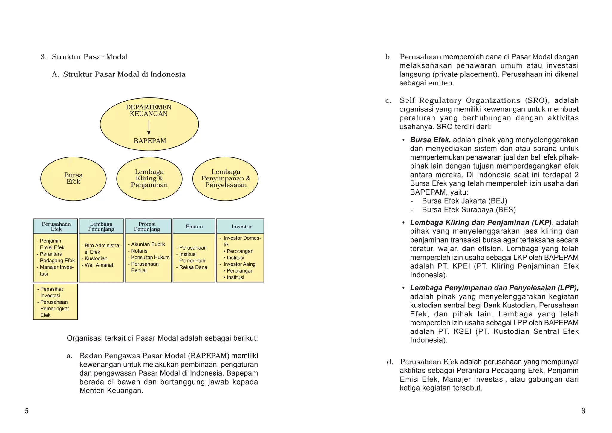 3. Struktur Pasar Modal
A. Struktur Pasar Modal di Indonesia
Organisasi terkait di Pasar Modal adalah sebagai berikut:
a. Badan Pengawas Pasar Modal (BAPEPAM) memiliki
kewenangan untuk melakukan pembinaan, pengaturan
dan pengawasan Pasar Modal di Indonesia. Bapepam
berada di bawah dan bertanggung jawab kepada
Menteri Keuangan.
b. Perusahaan memperoleh dana di Pasar Modal dengan
melaksanakan penawaran umum atau investasi
langsung (private placement). Perusahaan ini dikenal
sebagai emiten.
c. Self Regulatory Organizations (SRO), adalah
organisasi yang memiliki kewenangan untuk membuat
peraturan yang berhubungan dengan aktivitas
usahanya. SRO terdiri dari:
· Bursa Efek, adalah pihak yang menyelenggarakan
dan menyediakan sistem dan atau sarana untuk
mempertemukan penawaran jual dan beli efek pihak-
pihak lain dengan tujuan memperdagangkan efek
antara mereka. Di Indonesia saat ini terdapat 2
Bursa Efek yang telah memperoleh izin usaha dari
BAPEPAM, yaitu:
- Bursa Efek Jakarta (BEJ)
- Bursa Efek Surabaya (BES)
· Lembaga Kliring dan Penjaminan (LKP), adalah
pihak yang menyelenggarakan jasa kliring dan
penjaminan transaksi bursa agar terlaksana secara
teratur, wajar, dan efisien. Lembaga yang telah
memperoleh izin usaha sebagai LKP oleh BAPEPAM
adalah PT. KPEI (PT. Kliring Penjaminan Efek
Indonesia).
· Lembaga Penyimpanan dan Penyelesaian (LPP),
adalah pihak yang menyelenggarakan kegiatan
kustodian sentral bagi Bank Kustodian, Perusahaan
Efek, dan pihak lain. Lembaga yang telah
memperoleh izin usaha sebagai LPP oleh BAPEPAM
adalah PT. KSEI (PT. Kustodian Sentral Efek
Indonesia).
d. Perusahaan Efek adalah perusahaan yang mempunyai
aktifitas sebagai Perantara Pedagang Efek, Penjamin
Emisi Efek, Manajer Investasi, atau gabungan dari
ketiga kegiatan tersebut.
DEPARTEMEN
KEUANGAN
BAPEPAM
Bursa
Efek
Lembaga
Kliring &
Penjaminan
Lembaga
Penyimpanan &
Penyelesaian
Perusahaan
Efek
Lembaga
Penunjang
Profesi
Penunjang
Emiten Investor
- Investor Domes-
tik
• Perorangan
• Institusi
- Investor Asing
• Perorangan
• Institusi
- Perusahaan
- Institusi
Pemerintah
- Reksa Dana
- Akuntan Publik
- Notaris
- Konsultan Hukum
- Perusahaan
Penilai
- Biro Administra-
si Efek
- Kustodian
- Wali Amanat
- Penjamin
Emisi Efek
- Perantara
Pedagang Efek
- Manajer Inves-
tasi
- Penasihat
Investasi
- Perusahaan
Pemeringkat
Efek
5 6
 