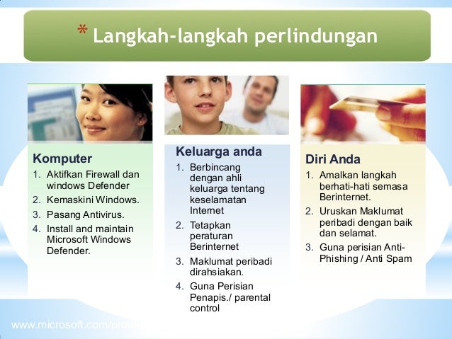 Langkah Langkah Keselamatan Panduan keselamatan ict Langkah Langkah Keselamatan Panduan keselamatan ict