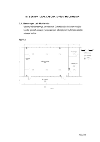 III. BENTUK IDEAL LABORATORIUM MULTIMEDIA
3.1. Rancangan Lab Multimedia
Dalam pelaksanaannya, laboratorium Multimedia disesuaikan dengan
kondisi sekolah, adapun rancangan dari laboratorium Multimedia adalah
sebagai berikut :
Type A
16 dari 43
 