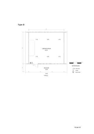 Type D
18 dari 43
 
