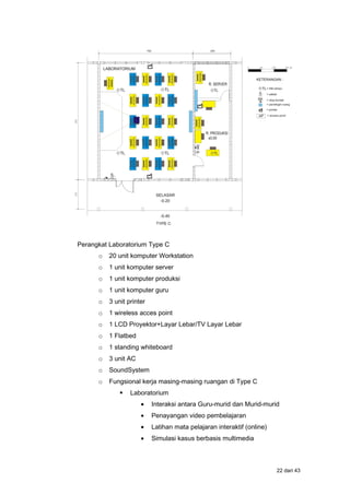 Perangkat Laboratorium Type C
o 20 unit komputer Workstation
o 1 unit komputer server
o 1 unit komputer produksi
o 1 unit komputer guru
o 3 unit printer
o 1 wireless acces point
o 1 LCD Proyektor+Layar Lebar/TV Layar Lebar
o 1 Flatbed
o 1 standing whiteboard
o 3 unit AC
o SoundSystem
o Fungsional kerja masing-masing ruangan di Type C
 Laboratorium
• Interaksi antara Guru-murid dan Murid-murid
• Penayangan video pembelajaran
• Latihan mata pelajaran interaktif (online)
• Simulasi kasus berbasis multimedia
22 dari 43
 