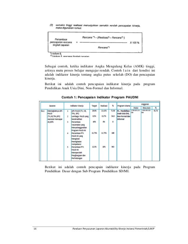 Panduan lakip agustus 2011 final