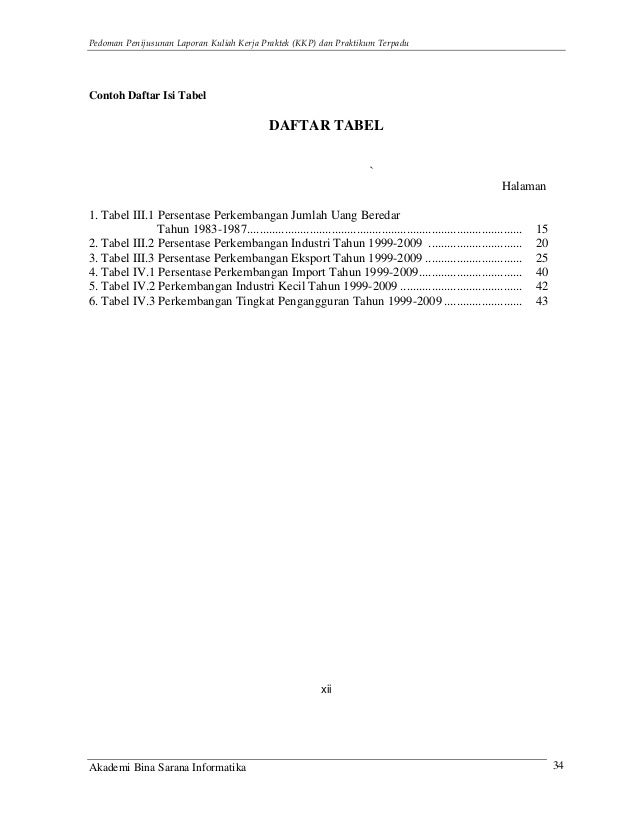 Panduan Laporan Kkp Dan Praktikum Terpadu