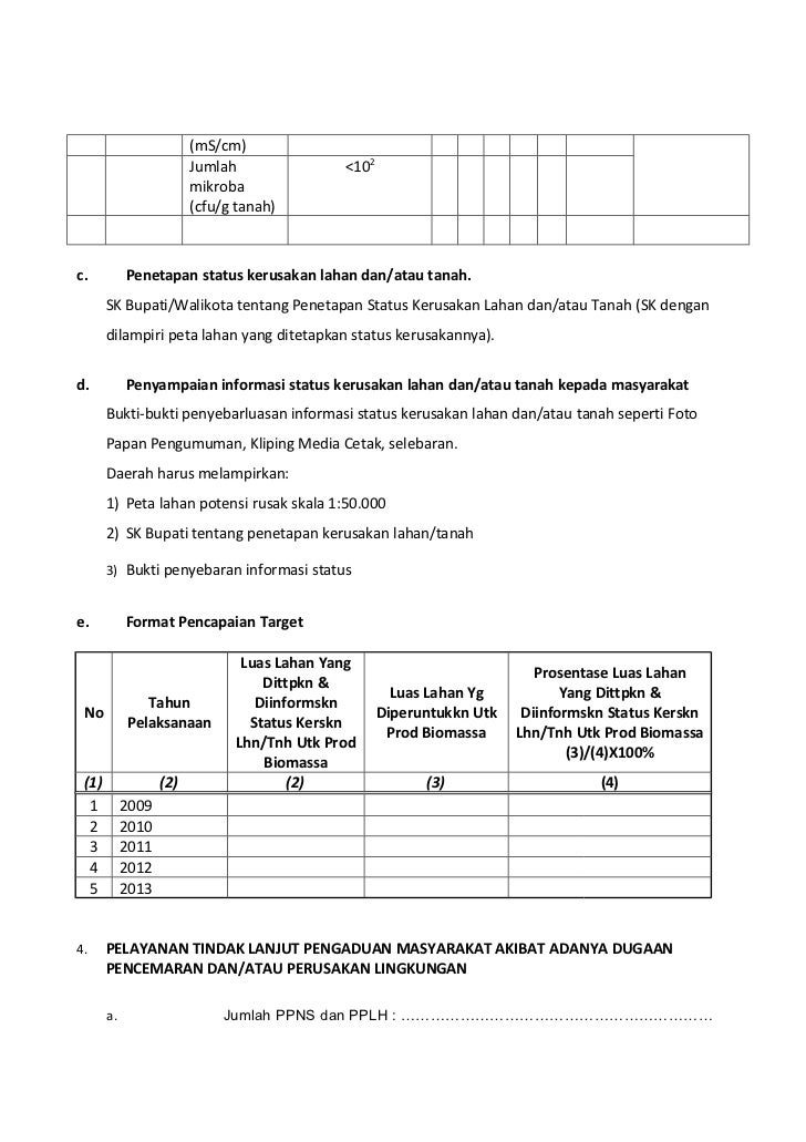 Panduan laporan spm lh