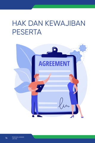 HAK DAN KEWAJIBAN
PESERTA
16 PANDUAN LAYANAN
JKN-KIS
 