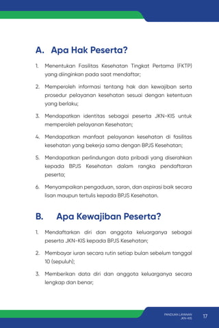 A. Apa Hak Peserta?
B. Apa Kewajiban Peserta?
1. Menentukan Fasilitas Kesehatan Tingkat Pertama (FKTP)
yang diinginkan pada saat mendaftar;
2. Memperoleh informasi tentang hak dan kewajiban serta
prosedur pelayanan kesehatan sesuai dengan ketentuan
yang berlaku;
3. Mendapatkan identitas sebagai peserta JKN-KIS untuk
memperoleh pelayanan Kesehatan;
4. Mendapatkan manfaat pelayanan kesehatan di fasilitas
kesehatan yang bekerja sama dengan BPJS Kesehatan;
5. Mendapatkan perlindungan data pribadi yang diserahkan
kepada BPJS Kesehatan dalam rangka pendaftaran
peserta;
6. Menyampaikan pengaduan, saran, dan aspirasi baik secara
lisan maupun tertulis kepada BPJS Kesehatan.
1. Mendaftarkan diri dan anggota keluarganya sebagai
peserta JKN-KIS kepada BPJS Kesehatan;
2. Membayar iuran secara rutin setiap bulan sebelum tanggal
10 (sepuluh);
3. Memberikan data diri dan anggota keluarganya secara
lengkap dan benar;
17
PANDUAN LAYANAN
JKN-KIS
 