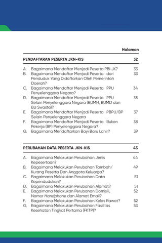 PENDAFTARAN PESERTA JKN-KIS
A. Bagaimana Mendaftar Menjadi Peserta PBI JK?
B. Bagaimana Mendaftar Menjadi Peserta dari
Penduduk Yang Didaftarkan Oleh Pemerintah
Daerah?
C. Bagaimana Mendaftar Menjadi Peserta PPU
Penyelenggara Negara?
D. Bagaimana Mendaftar Menjadi Peserta PPU
Selain Penyelenggara Negara (BUMN, BUMD dan
BU Swasta)?
E. Bagaimana Mendaftar Menjadi Peserta PBPU/BP
Selain Penyelenggara Negara
F. Bagaimana Mendaftar Menjadi Peserta Bukan
Pekerja (BP) Penyelenggara Negara?
G. Bagaimana Mendaftarkan Bayi Baru Lahir?
PERUBAHAN DATA PESERTA JKN-KIS
A. Bagaimana Melakukan Perubahan Jenis
Kepesertaan?
B. Bagaimana Melakukan Perubahan Tambah/
Kurang Peserta Dan Anggota Keluarga?
C. Bagaimana Melakukan Perubahan Data
Kependudukan?
D. Bagaimana Melakukan Perubahan Alamat?
E. Bagaimana Melakukan Perubahan Domisili,
Nomor Handphone dan Alamat Email?
F. Bagaimana Melakukan Perubahan Kelas Rawat?
G. Bagaimana Melakukan Perubahan Fasilitas
Kesehatan Tingkat Pertama (FKTP)?
Halaman
32
33
33
34
35
37
38
39
43
44
49
51
51
52
52
53
 