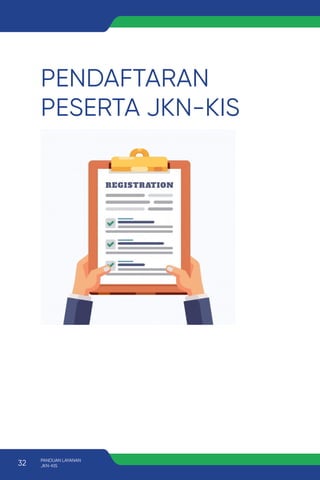 PENDAFTARAN
PESERTA JKN-KIS
32 PANDUAN LAYANAN
JKN-KIS
 