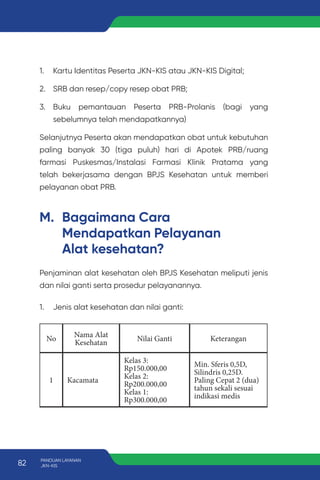 M. Bagaimana Cara
Mendapatkan Pelayanan
Alat kesehatan?
Penjaminan alat kesehatan oleh BPJS Kesehatan meliputi jenis
dan nilai ganti serta prosedur pelayanannya.
1. Kartu Identitas Peserta JKN-KIS atau JKN-KIS Digital;
2. SRB dan resep/copy resep obat PRB;
3. Buku pemantauan Peserta PRB-Prolanis (bagi yang
sebelumnya telah mendapatkannya)
Selanjutnya Peserta akan mendapatkan obat untuk kebutuhan
paling banyak 30 (tiga puluh) hari di Apotek PRB/ruang
farmasi Puskesmas/Instalasi Farmasi Klinik Pratama yang
telah bekerjasama dengan BPJS Kesehatan untuk memberi
pelayanan obat PRB.
1. Jenis alat kesehatan dan nilai ganti:
No
Nama Alat
Kesehatan
Nilai Ganti Keterangan
1 Kacamata
Kelas 3:
Rp150.000,00
Kelas 2:
Rp200.000,00
Kelas 1:
Rp300.000,00
Min. Sferis 0,5D,
Silindris 0,25D.
Paling Cepat 2 (dua)
tahun sekali sesuai
indikasi medis
82 PANDUAN LAYANAN
JKN-KIS
 