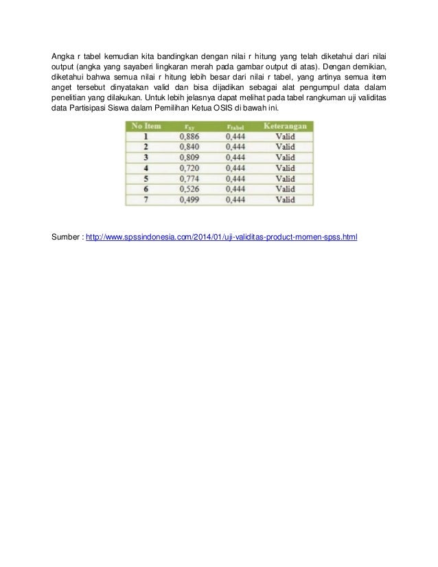 langkah yang terlebih dahulu dilakukan dalam penelitian geografi adalah Panduan Lengkap Analisis Statistika dengan Aplikasi SPSS